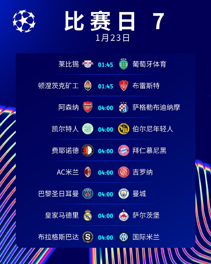 国际足联世俱杯-包含阿尔克马尔摩心难安欧冠淘汰赛胜负难料的词条