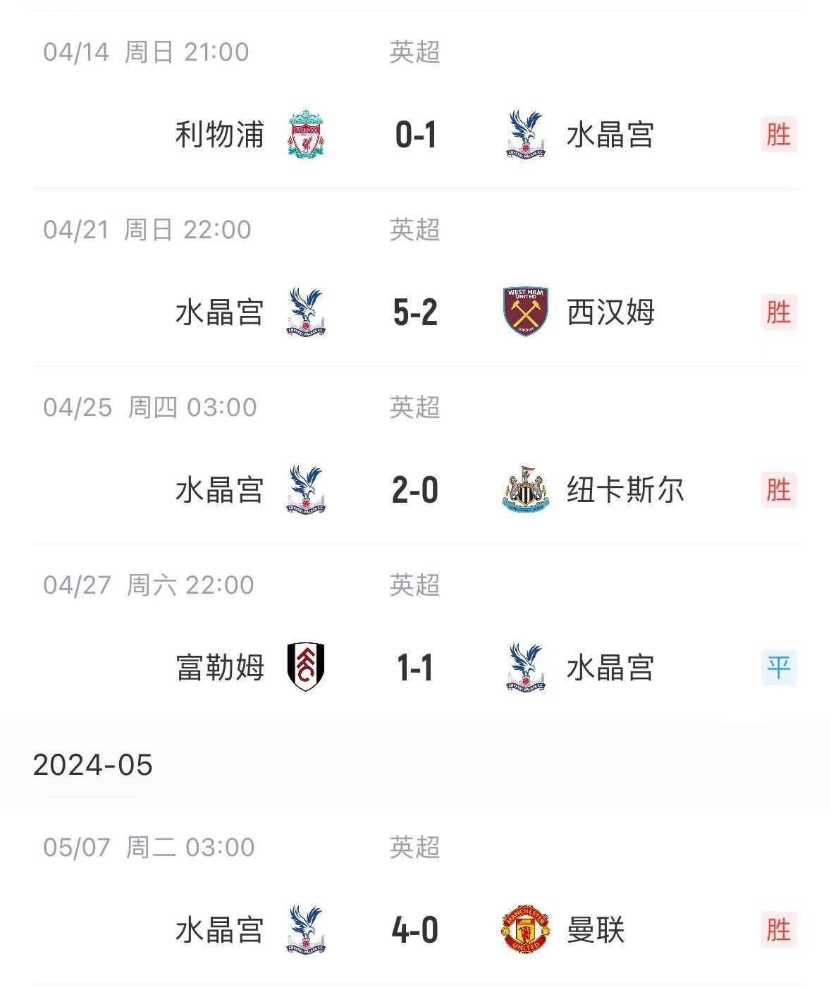 水晶宫主帅改善战术，力争取得好成绩的简单介绍